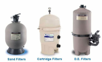 Types of Pool Filter Cartridges